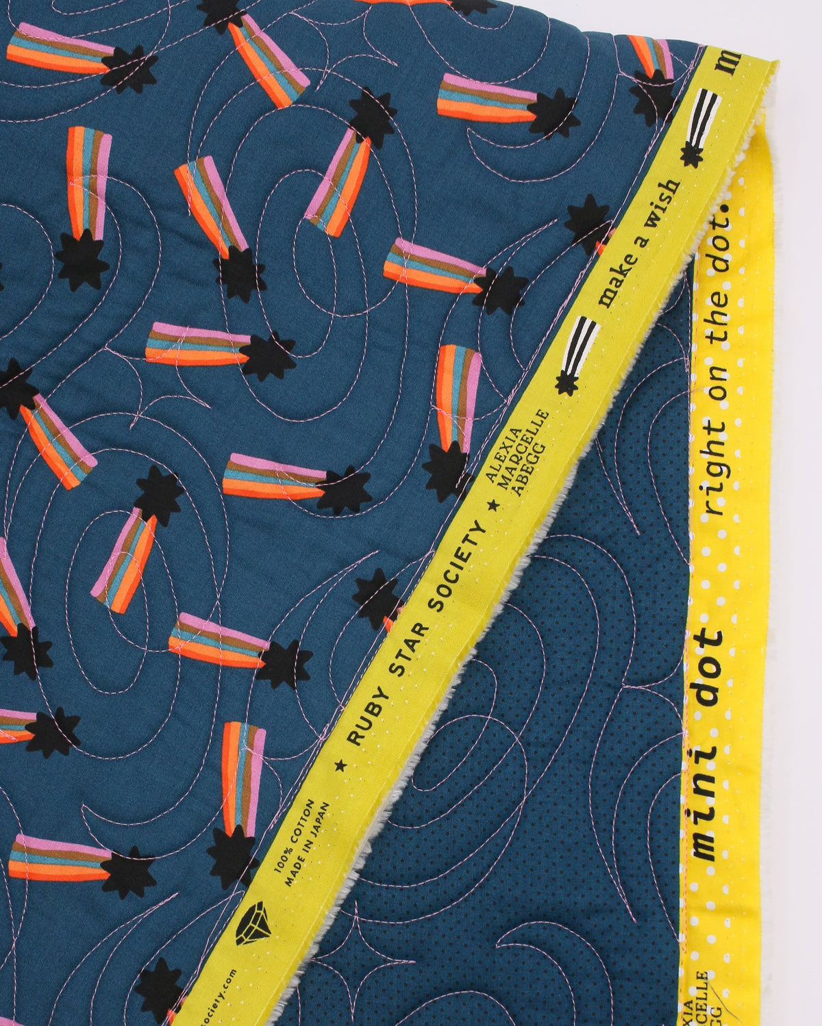 Pre-Quilted Bag Panel - 1 Yard